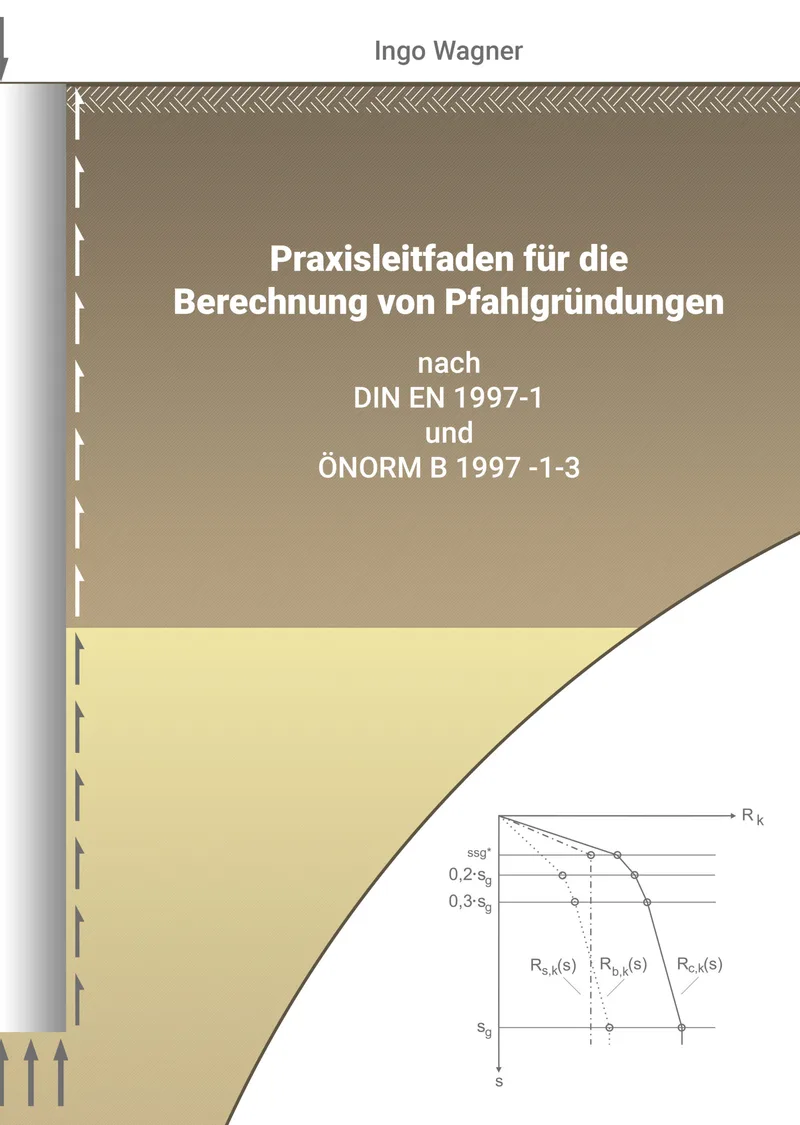 Cover: Praxisleitfaden zur Berechnung von Pfahlgründungen nach DIN EN 1997-1 und ÖNORM B 1997-1-3