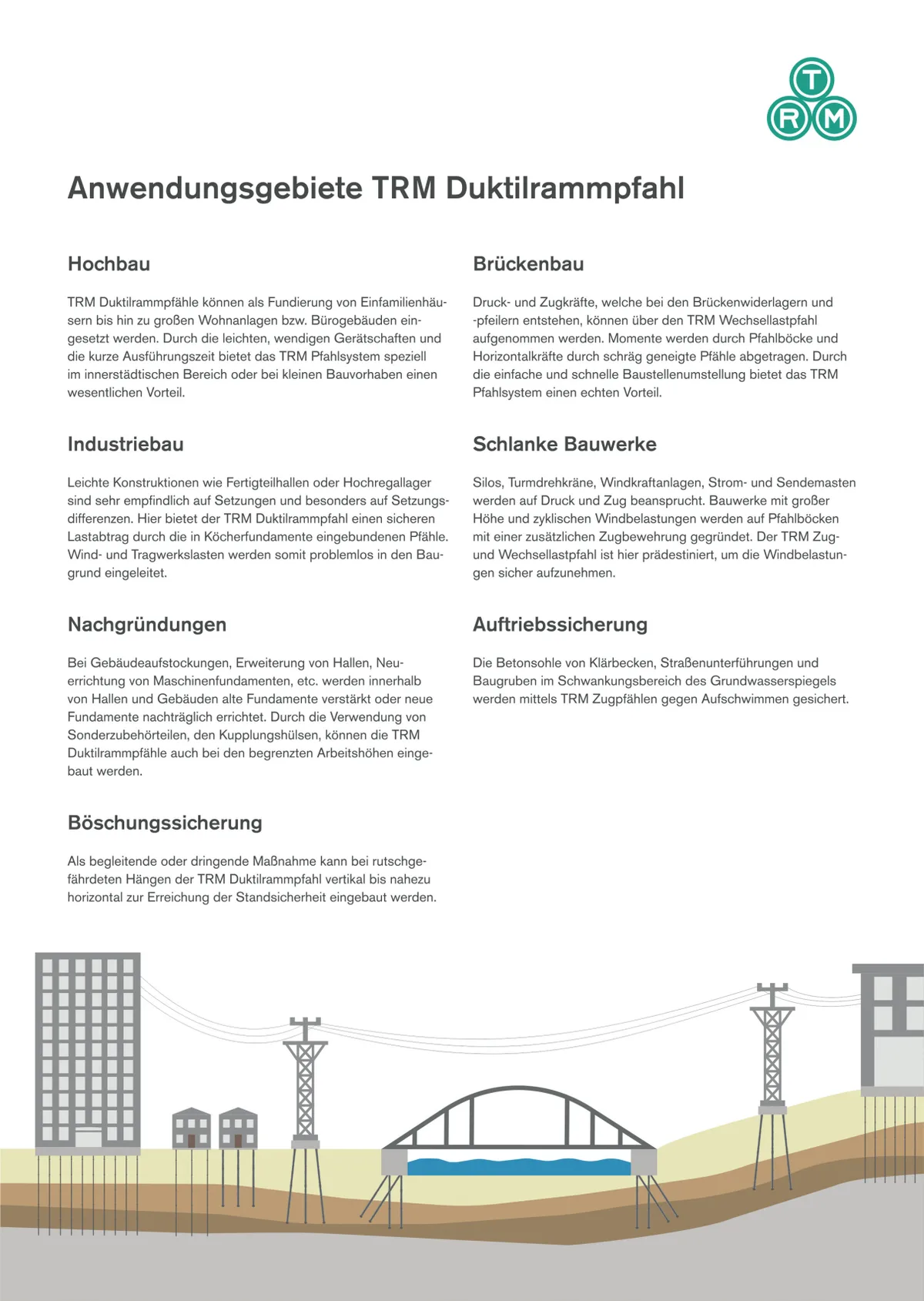 Praxisleitfaden zur Berechnung von Pfahlgründungen nach DIN EN 1997-1 und ÖNORM B 1997-1-3 — Seite 3
