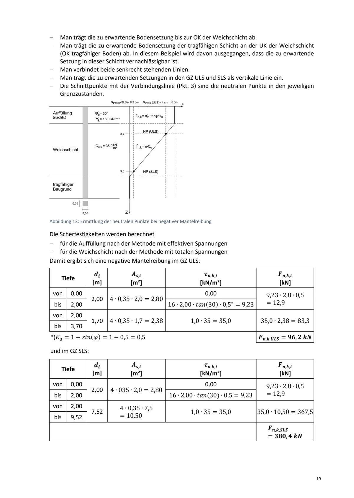 Praxisleitfaden zur Berechnung von Pfahlgründungen nach DIN EN 1997-1 und ÖNORM B 1997-1-3 — Seite 25