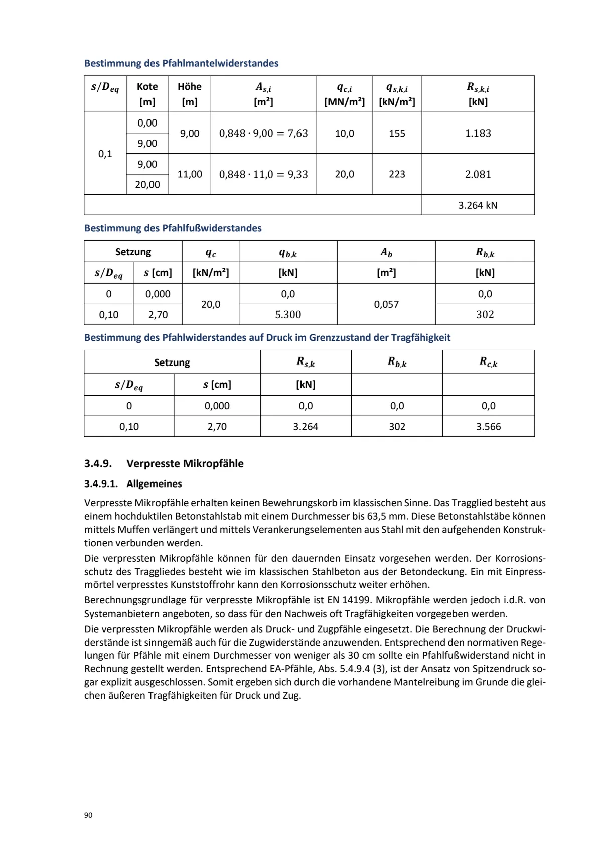 Praxisleitfaden zur Berechnung von Pfahlgründungen nach DIN EN 1997-1 und ÖNORM B 1997-1-3 — Seite 50