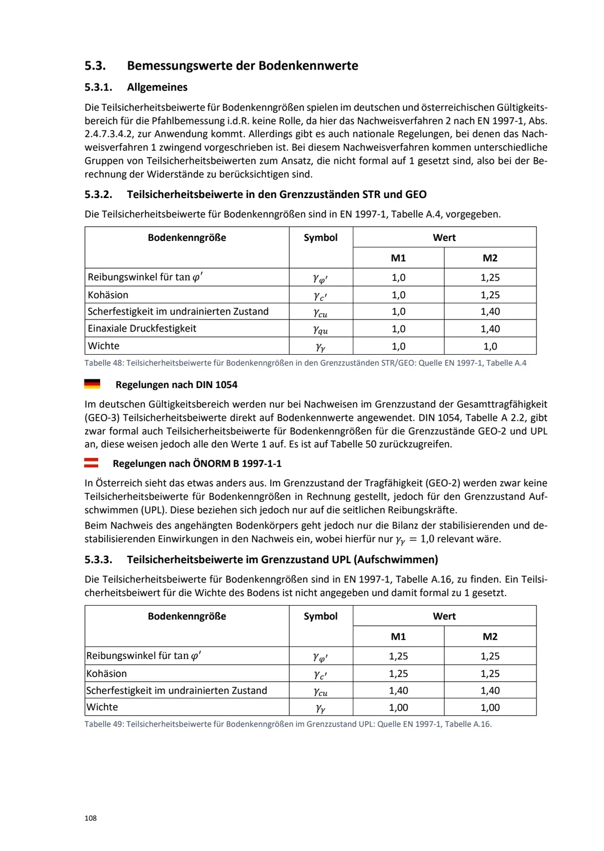 Praxisleitfaden zur Berechnung von Pfahlgründungen nach DIN EN 1997-1 und ÖNORM B 1997-1-3 — Seite 58