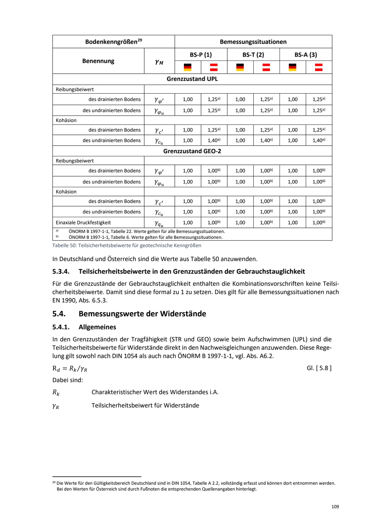 Praxisleitfaden zur Berechnung von Pfahlgründungen nach DIN EN 1997-1 und ÖNORM B 1997-1-3 — Seite 59
