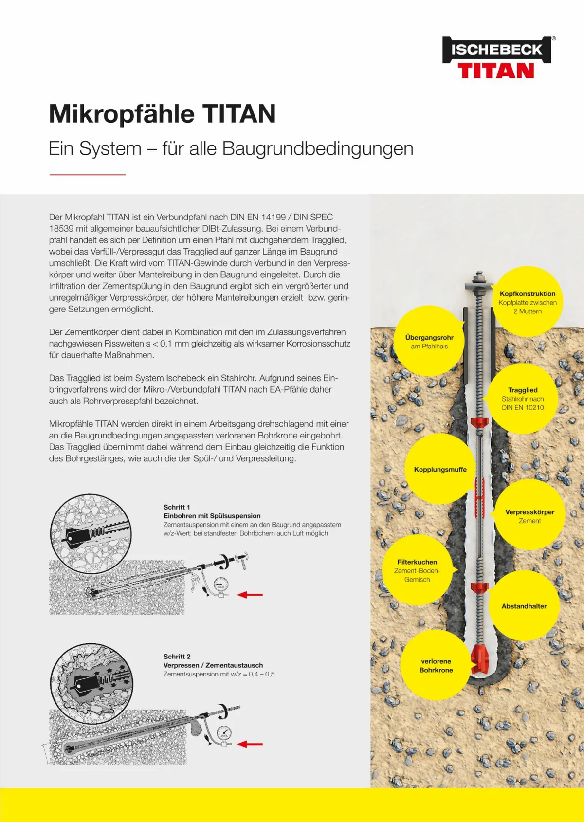 Praxisleitfaden zur Berechnung von Pfahlgründungen nach DIN EN 1997-1 und ÖNORM B 1997-1-3 — Seite 77