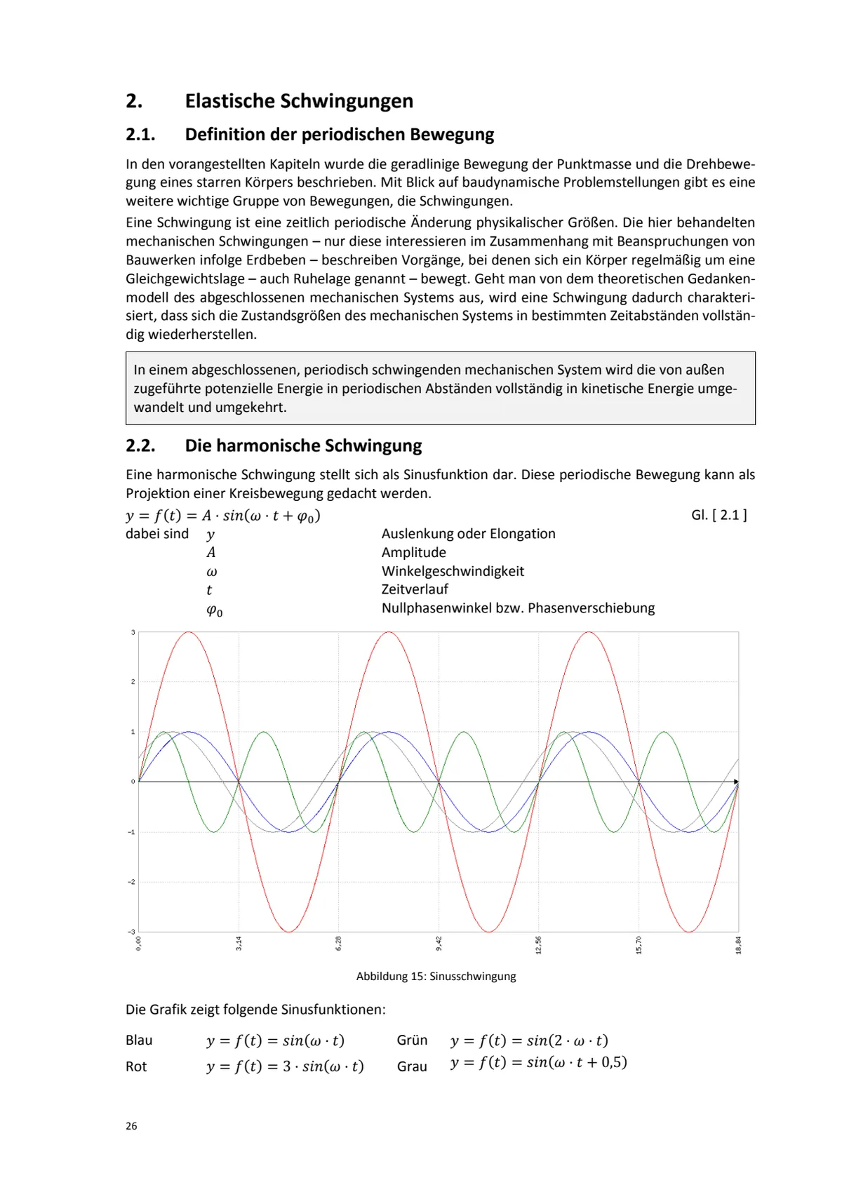 Erdbebensicherheit von Gebäuden nach EN 1998-1 – Baudynamische Grundlagen — Seite 12
