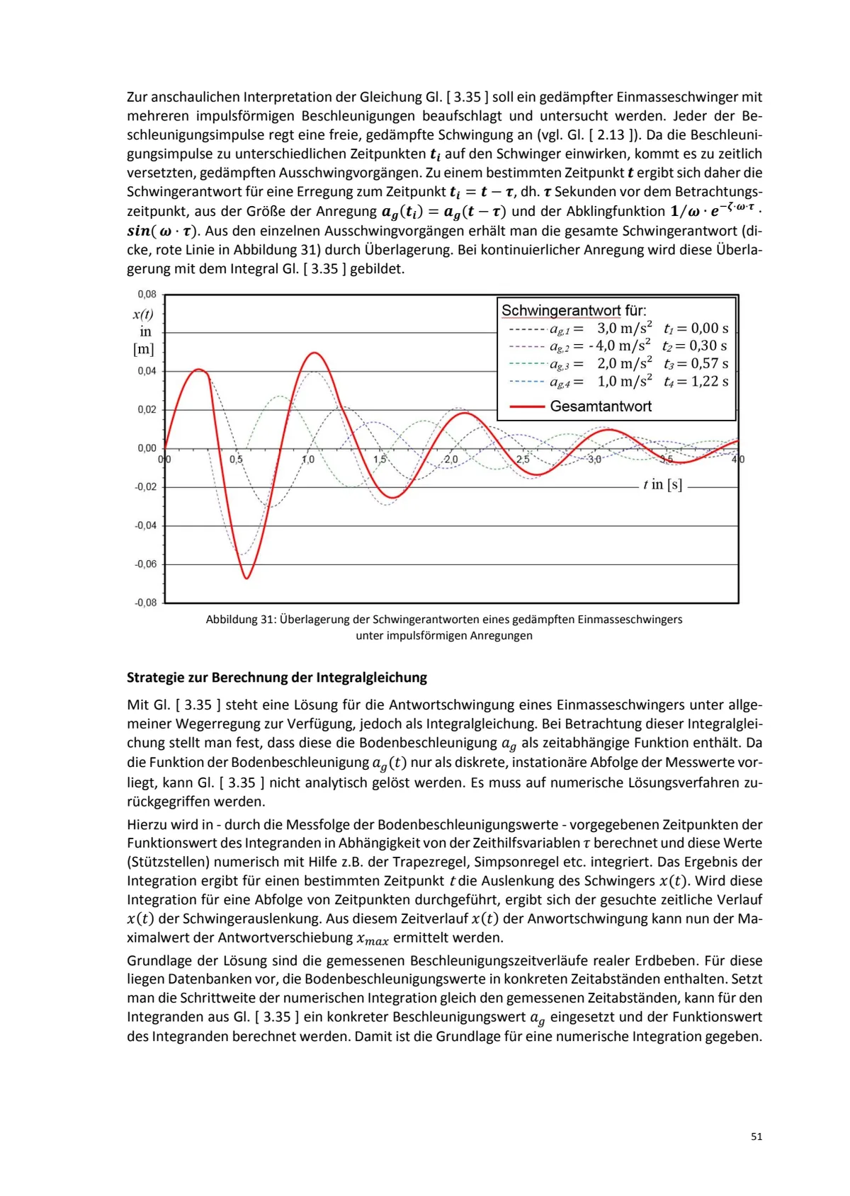 Erdbebensicherheit von Gebäuden nach EN 1998-1 – Baudynamische Grundlagen — Seite 19